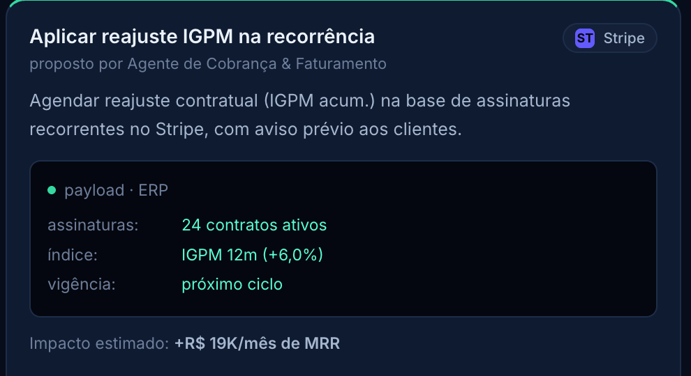 Cortex, ação proposta por agente aguardando aprovação humana antes de executar