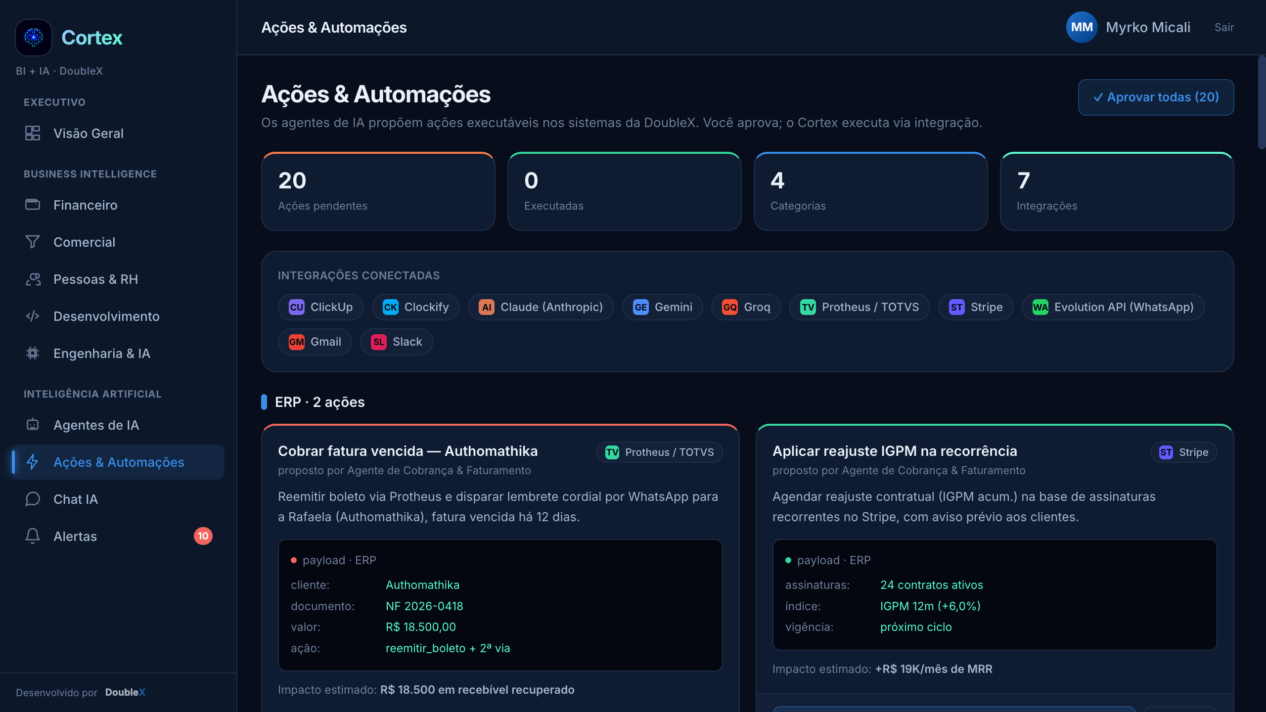 Cortex, Inteligência Artificial: ações e automações com aprovação humana no loop